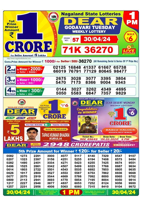 30 tarik morning lottery sambad